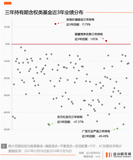 陆家嘴没有神话 迟到的牛市非牛市-第4张图片