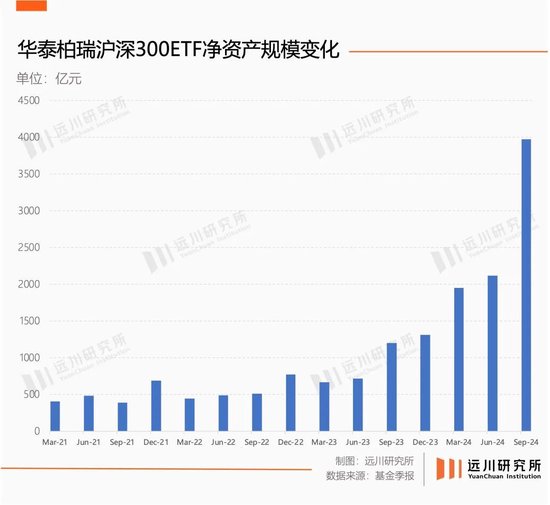 陆家嘴没有神话 迟到的牛市非牛市-第8张图片