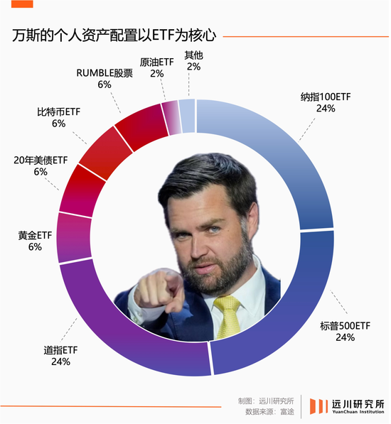 陆家嘴没有神话 迟到的牛市非牛市-第10张图片