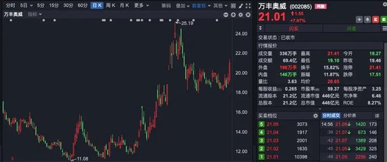 A股尾盘异动，银行股又站C位-第5张图片