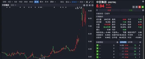 A股尾盘异动，银行股又站C位-第6张图片