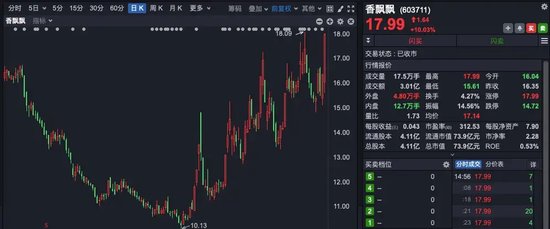 A股尾盘异动，银行股又站C位-第7张图片