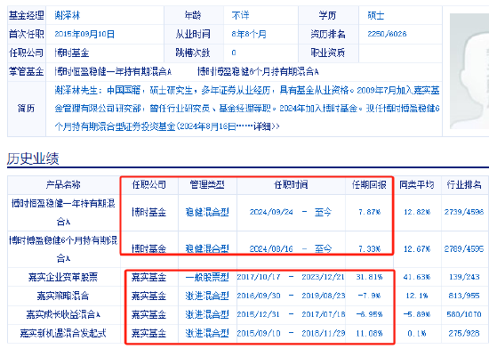云南白药、长江电力等71家上市公司公告闹乌龙？谢泽林年初已从嘉实基金离职，却仍出现在96份机构调研公告中-第1张图片