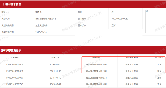 云南白药、长江电力等71家上市公司公告闹乌龙？谢泽林年初已从嘉实基金离职，却仍出现在96份机构调研公告中-第2张图片