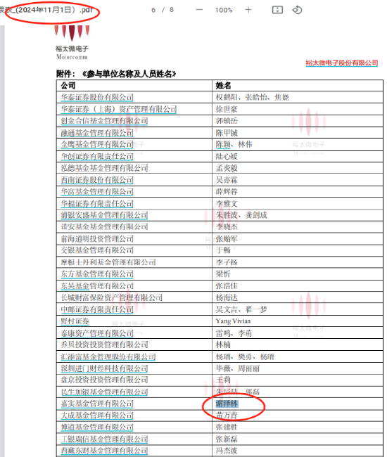 云南白药、长江电力等71家上市公司公告闹乌龙？谢泽林年初已从嘉实基金离职，却仍出现在96份机构调研公告中-第4张图片
