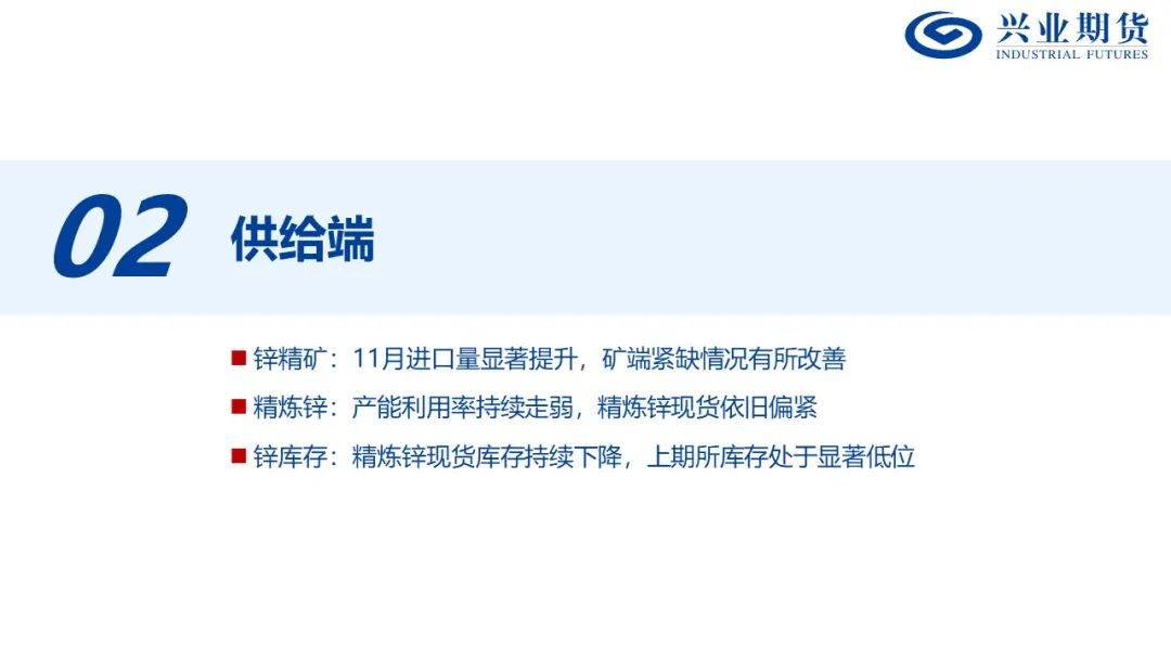锌：矿端紧张渐有缓解，锌锭库存仍在去化-第8张图片
