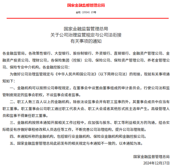 金融监管总局，最新发布！-第2张图片