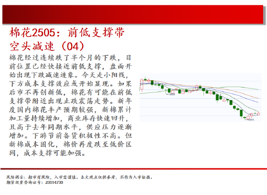 中天期货:玻璃区间震荡 豆粕再度探底-第14张图片