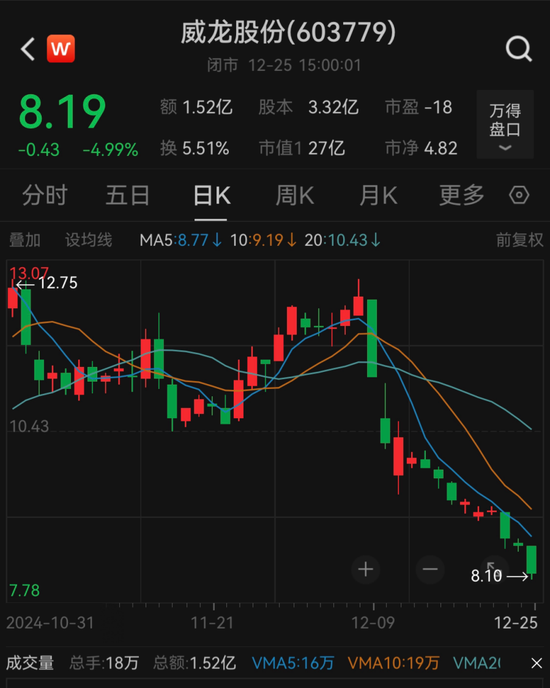 突发！上市公司实控人，被监视居住-第2张图片
