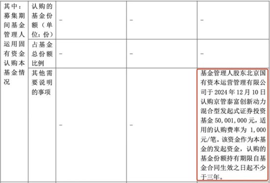 又现大手笔认购！-第2张图片