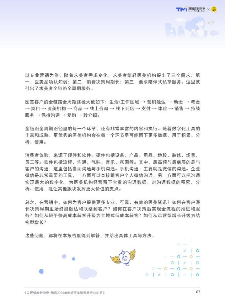 腾讯：2024年度轻医美消费趋势白皮书-第3张图片