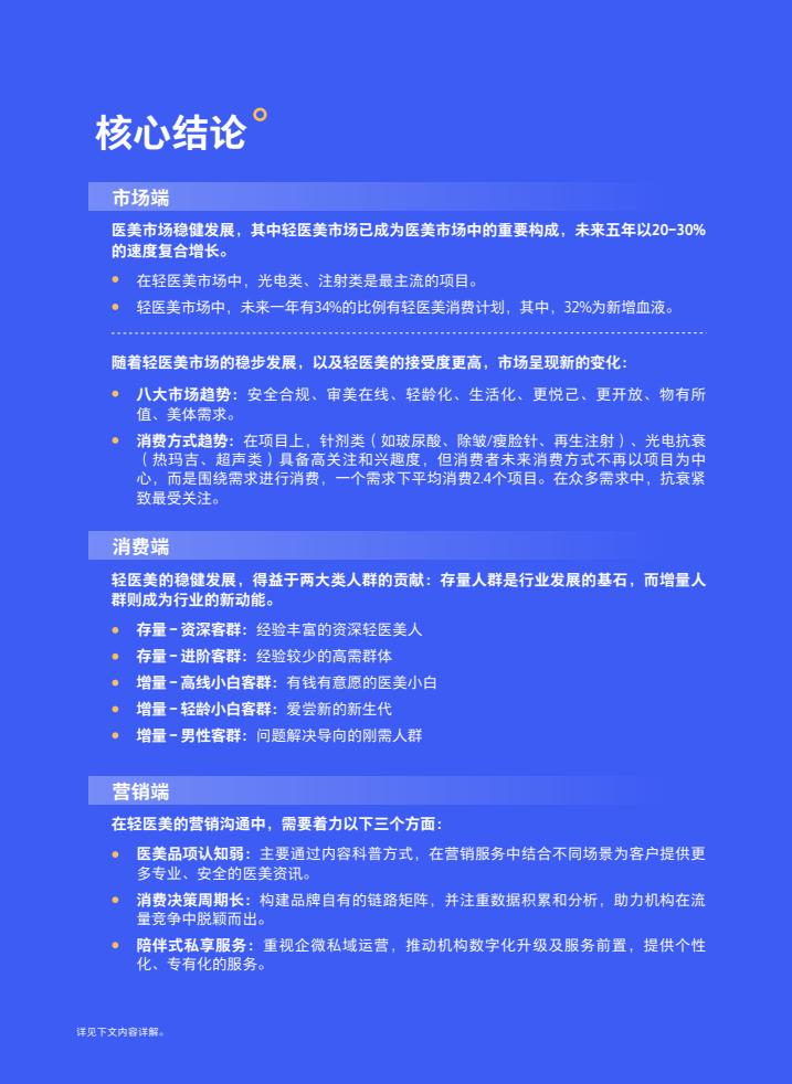腾讯：2024年度轻医美消费趋势白皮书-第5张图片