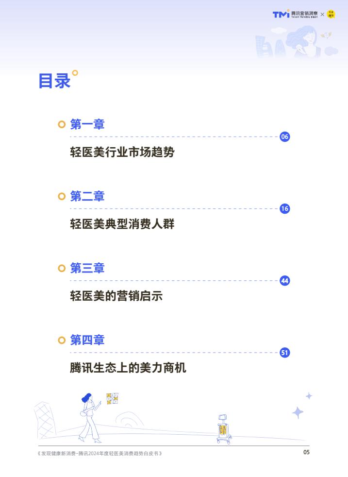 腾讯：2024年度轻医美消费趋势白皮书-第6张图片