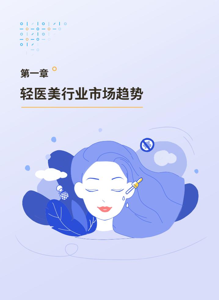腾讯：2024年度轻医美消费趋势白皮书-第7张图片