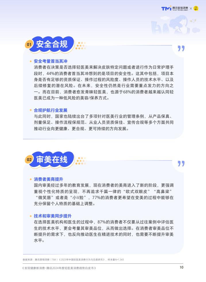腾讯：2024年度轻医美消费趋势白皮书-第11张图片