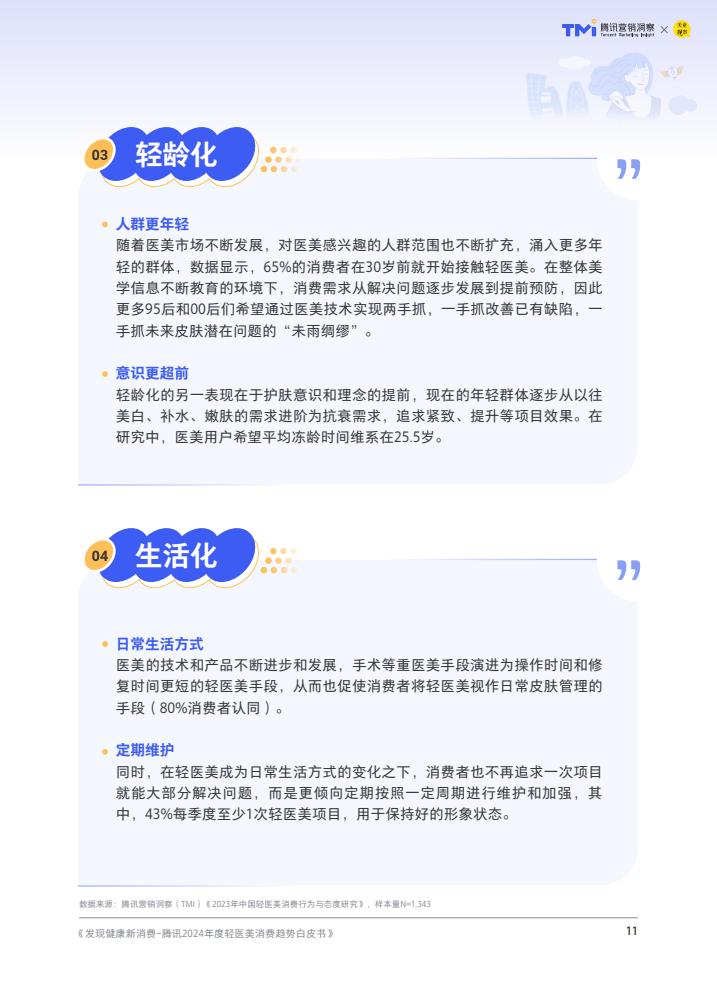 腾讯：2024年度轻医美消费趋势白皮书-第12张图片