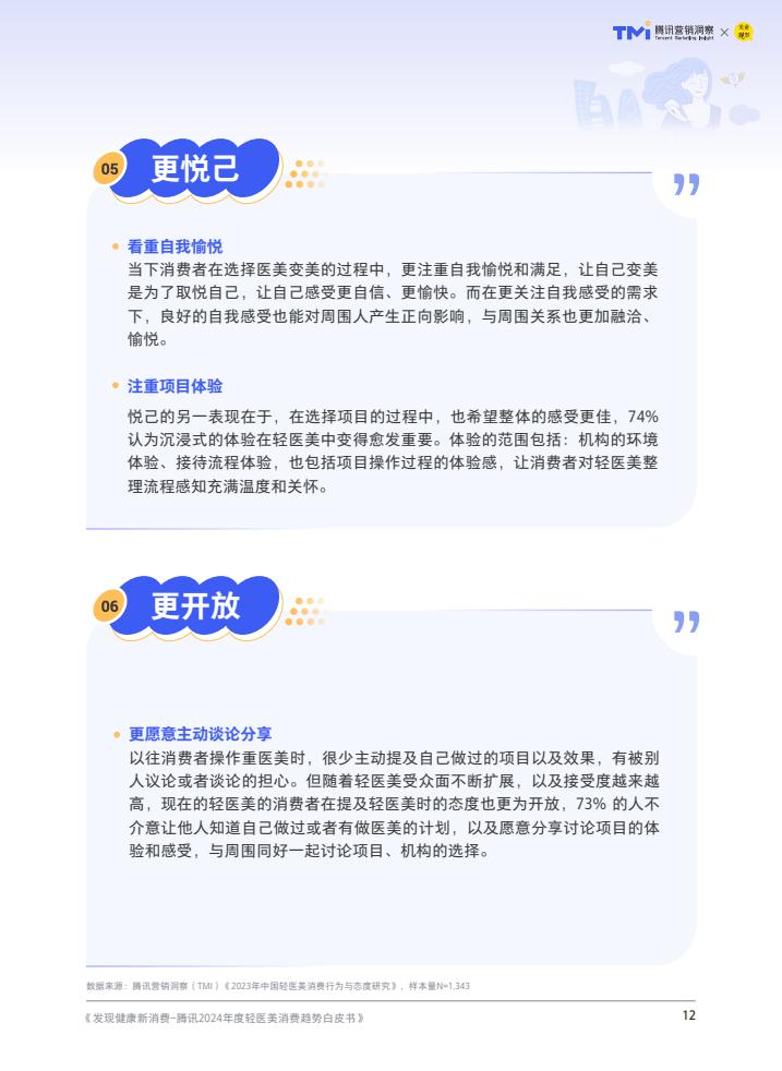 腾讯：2024年度轻医美消费趋势白皮书-第13张图片