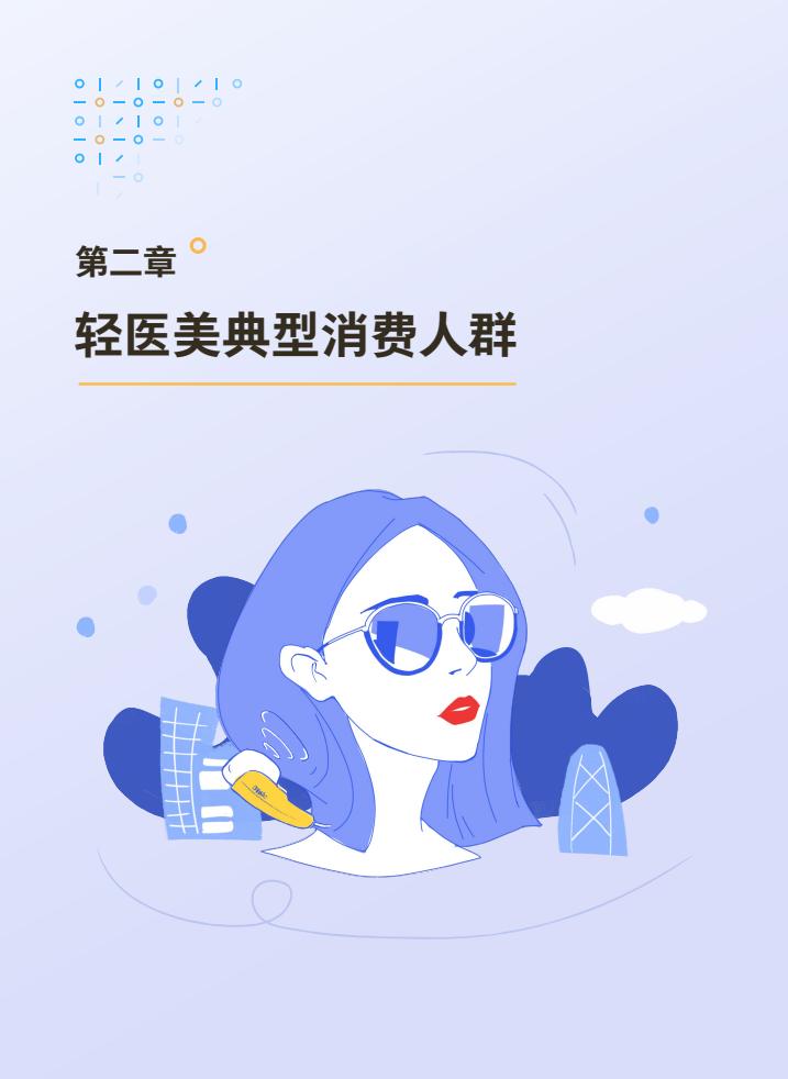 腾讯：2024年度轻医美消费趋势白皮书-第17张图片