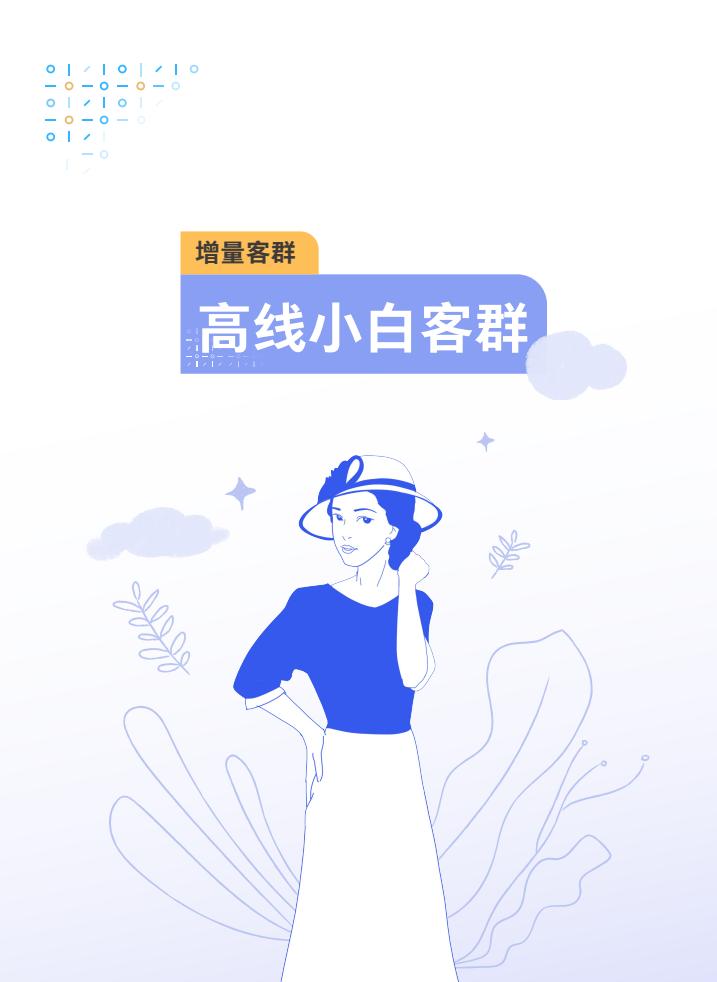 腾讯：2024年度轻医美消费趋势白皮书-第33张图片