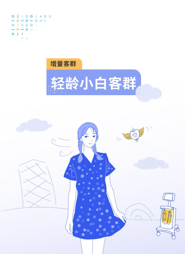 腾讯：2024年度轻医美消费趋势白皮书-第37张图片
