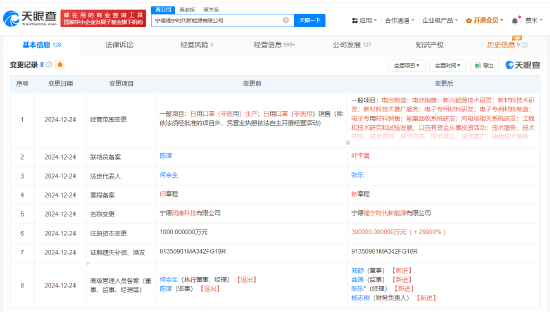 宁德时代旗下润康科技更名为福宁时代新能源，注册成本增至30亿元-第1张图片