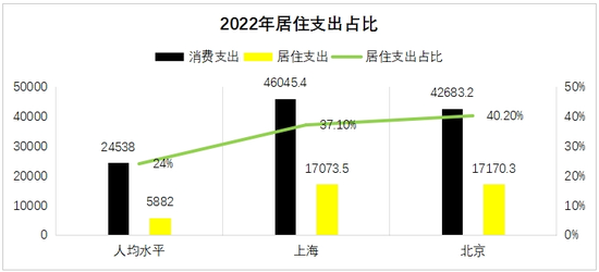 银行盯上“县城贵妇”-第1张图片