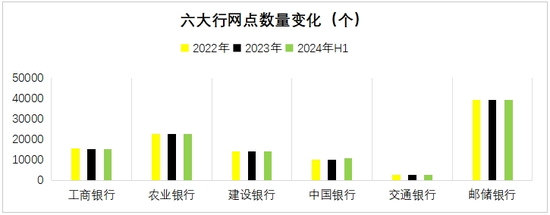 银行盯上“县城贵妇”-第3张图片