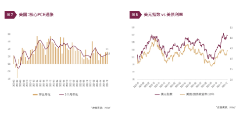 清和泉年度策略|2025发展重回优先：形势比人强 看好四大投资方向-第7张图片