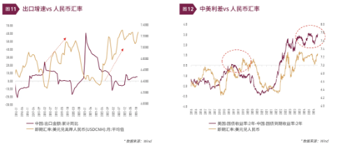 清和泉年度策略|2025发展重回优先：形势比人强 看好四大投资方向-第9张图片