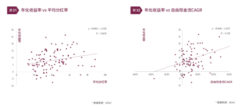 清和泉年度策略|2025发展重回优先：形势比人强 看好四大投资方向-第19张图片