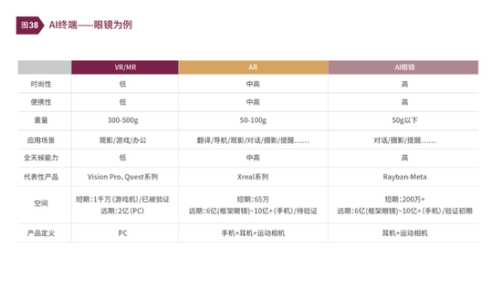 清和泉年度策略|2025发展重回优先：形势比人强 看好四大投资方向-第23张图片
