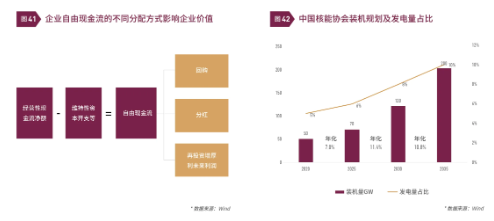 清和泉年度策略|2025发展重回优先：形势比人强 看好四大投资方向-第25张图片