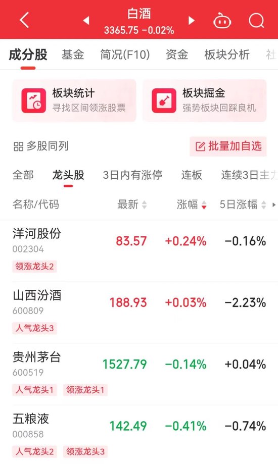 14:00，突然直线涨停！A股发生了什么？-第4张图片