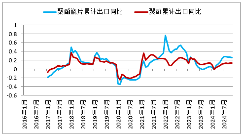 迎新！瓶片期权有何交易机会？首日交易策略来啦！-第7张图片