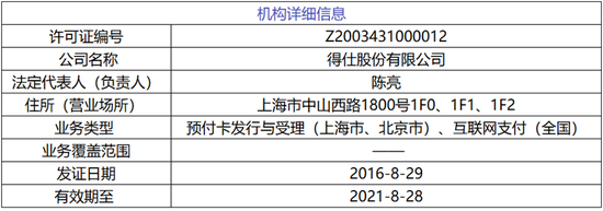 又一家支付机构加入“欠税”队伍！-第2张图片