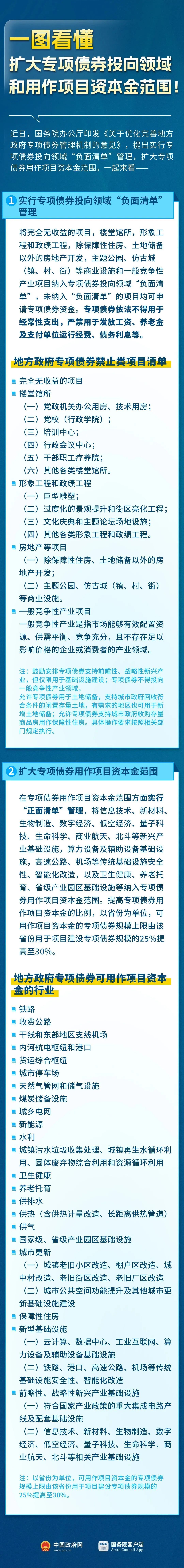 国务院：扩大地方专项债投向领域！-第2张图片