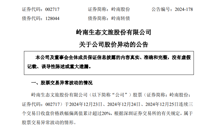半年涨超600%的“大牛股”，岭南股份3连跌停！突然公告：多笔债务逾期，流动资金紧张！-第2张图片