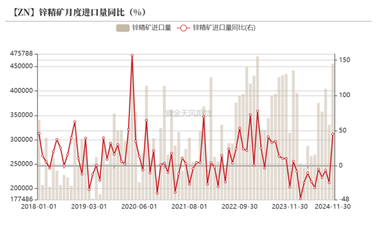 【锌年报】青山不改，绿水长流-第11张图片
