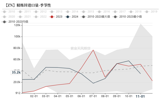 【锌年报】青山不改，绿水长流-第15张图片