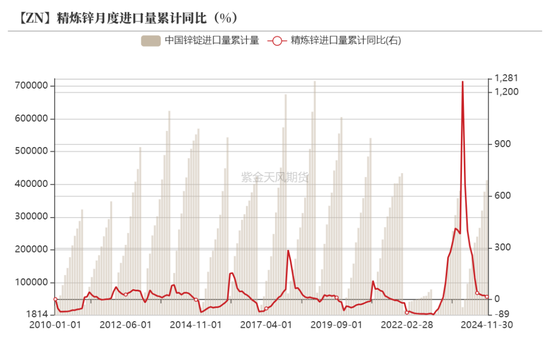 【锌年报】青山不改，绿水长流-第16张图片