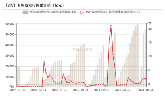 【锌年报】青山不改，绿水长流-第21张图片