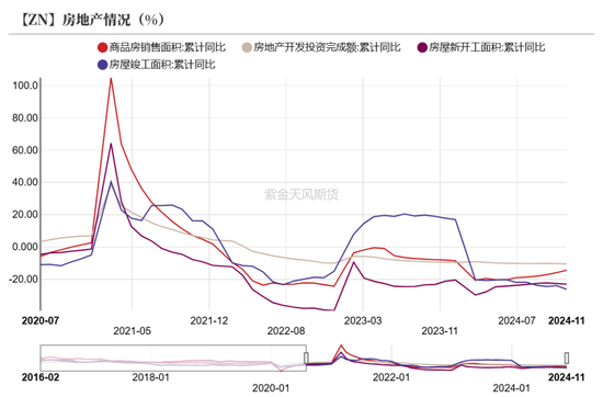 【锌年报】青山不改，绿水长流-第22张图片