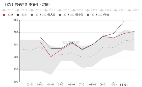 【锌年报】青山不改，绿水长流-第24张图片