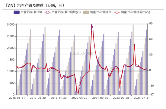 【锌年报】青山不改，绿水长流-第25张图片