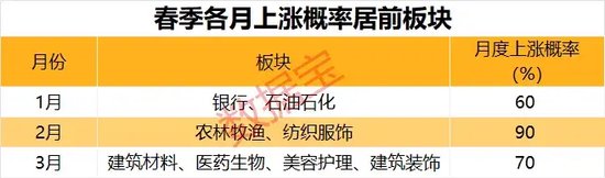 A股，重要信号显现？-第4张图片