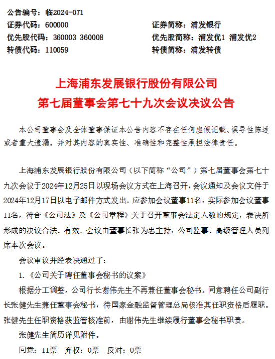 浦发银行：同意聘任副行长张健兼任董事会秘书-第1张图片