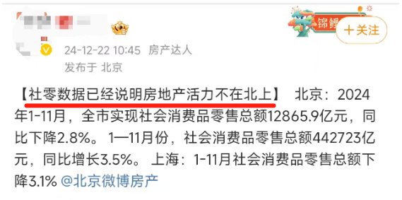 京沪11月社零数据下滑说明消费降级？专家：错！-第7张图片