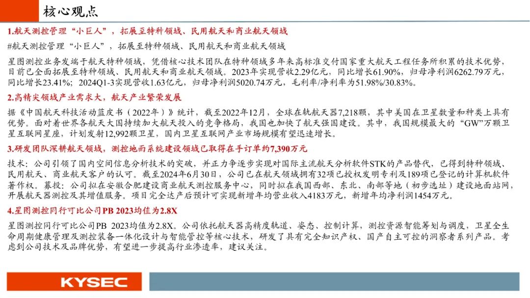 【PPT版】星图测控：航天测控“小巨人”，助力国家低轨卫星互联网建设（874016.BJ）--开源北交所-第2张图片