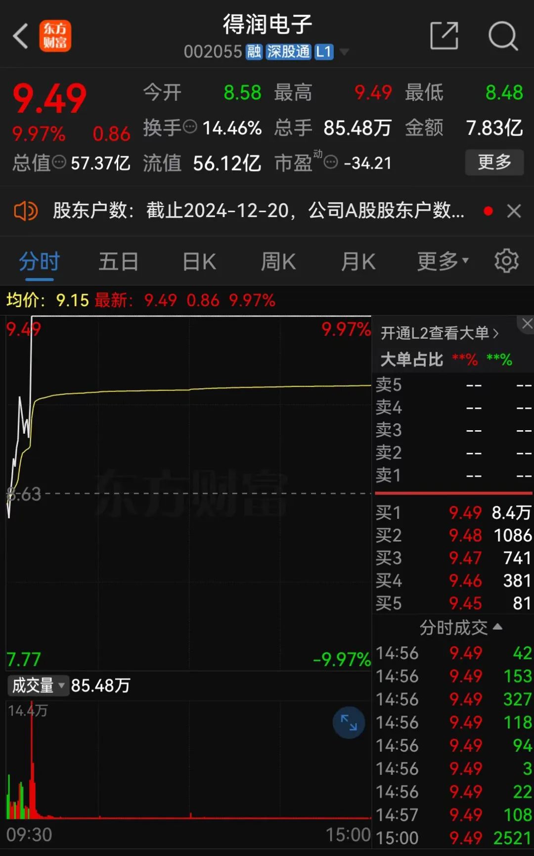 证监会：立案！影响超8万股民-第1张图片