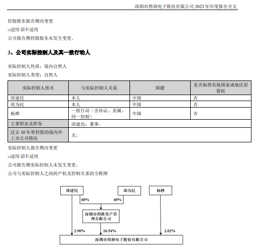 证监会：立案！影响超8万股民-第3张图片